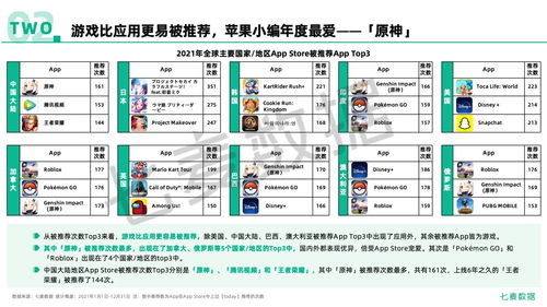 七麥數據發布《2021年移動互聯網行業白皮書》 洞察互聯網數據服務新趨勢